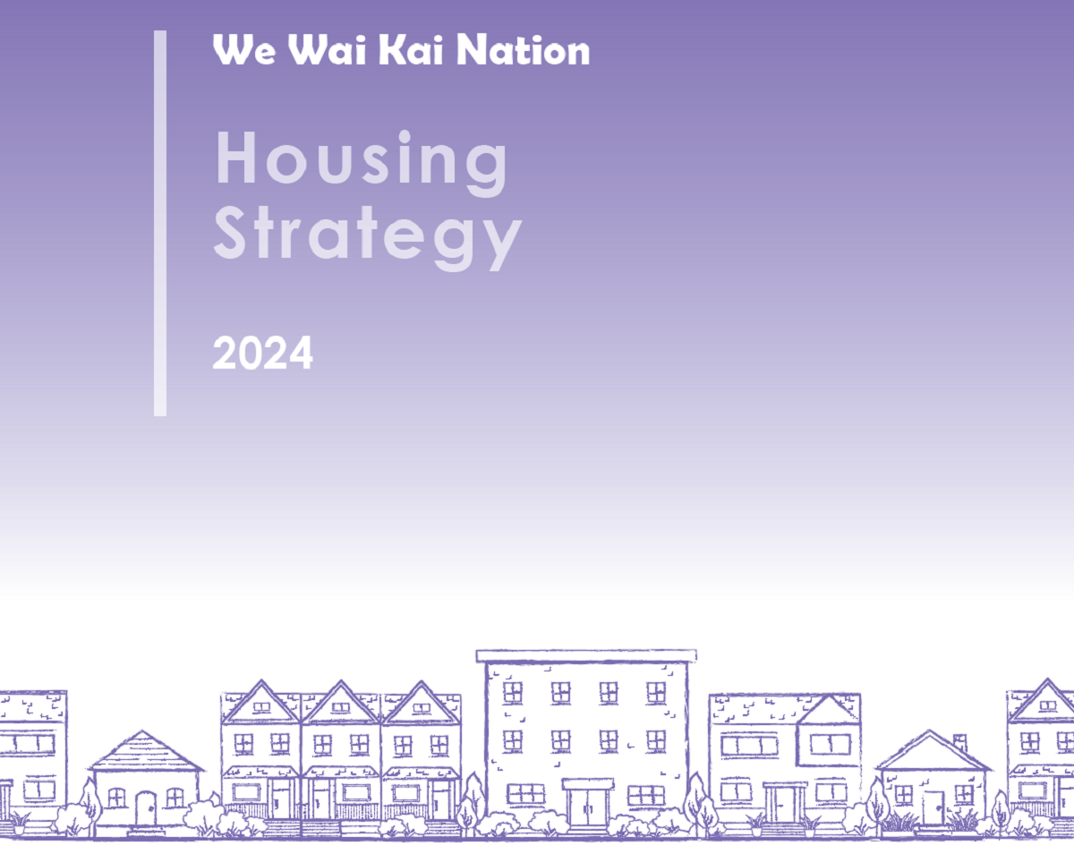 The cover for the We Wai Kai Nation Housing Strategy report has a purple background and shows a hand sketched streetscape of different housing types.